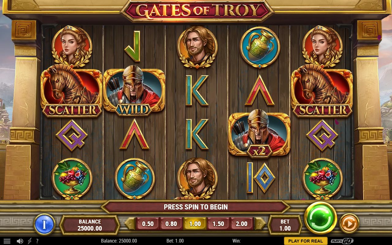 Gates of Troy base game reels