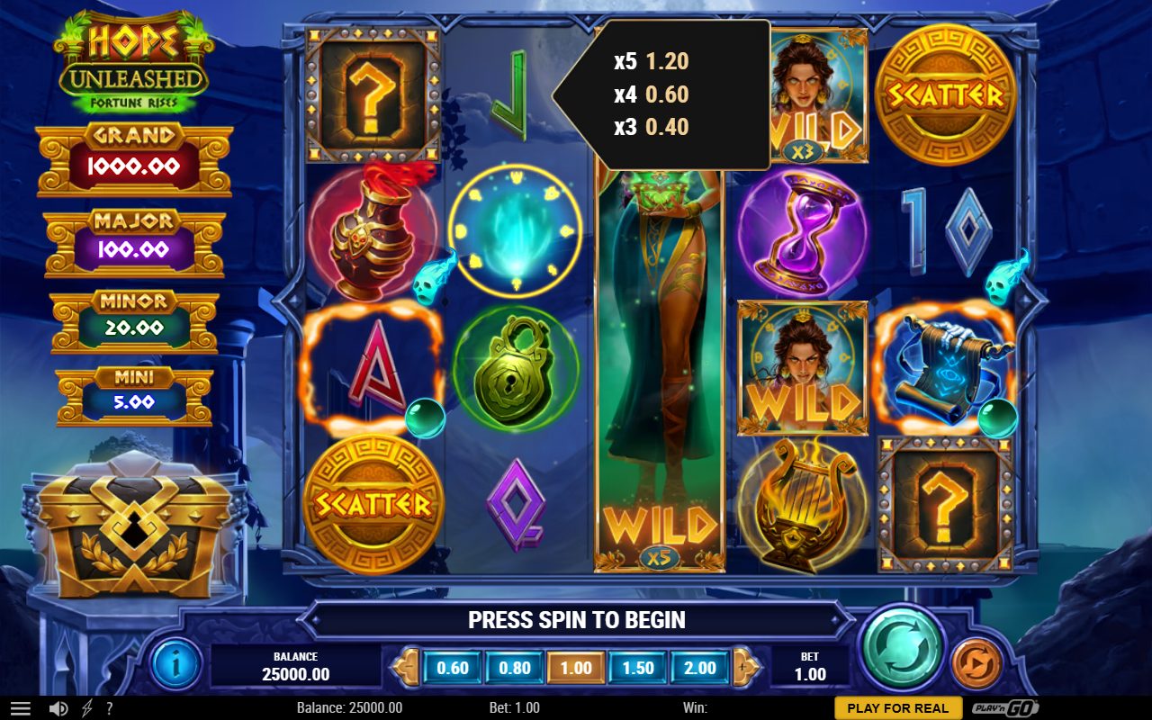 Hope Unleashed Fortune Rises base game reels