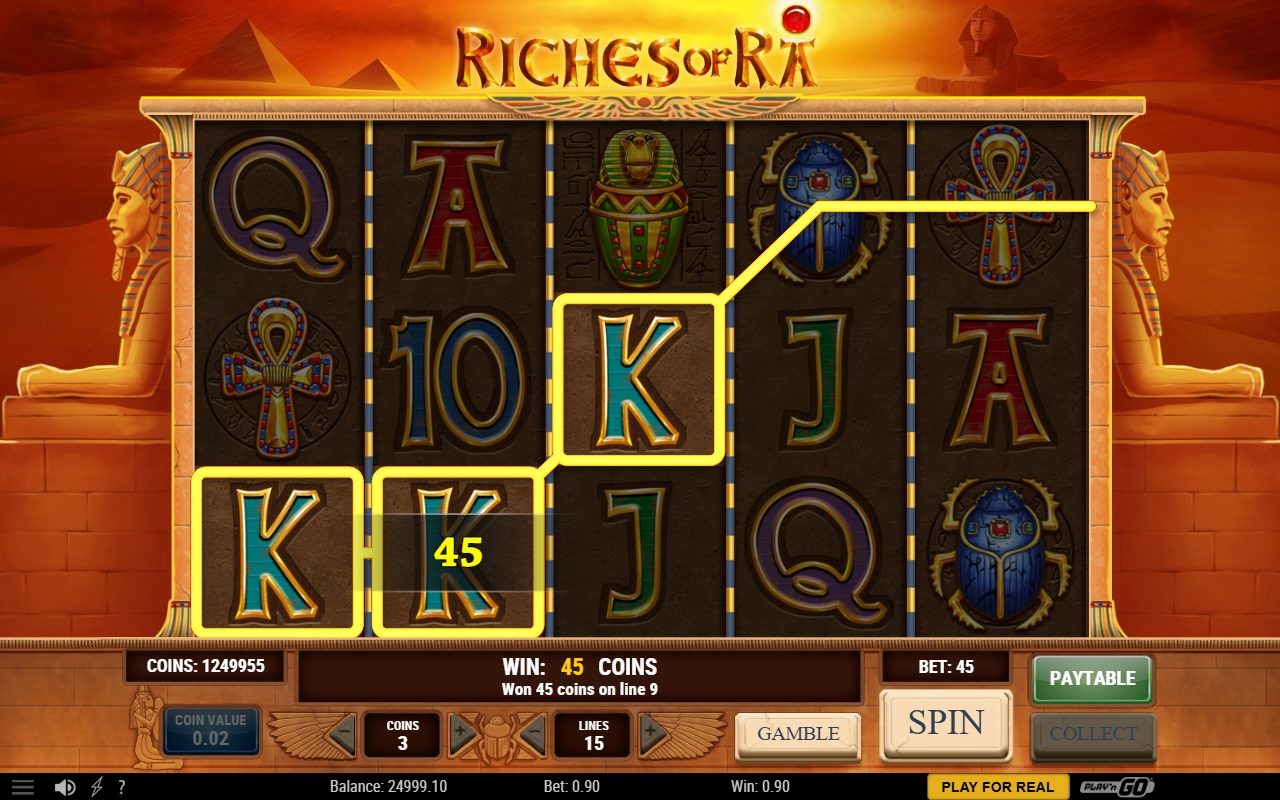 Riches of Ra base game reels