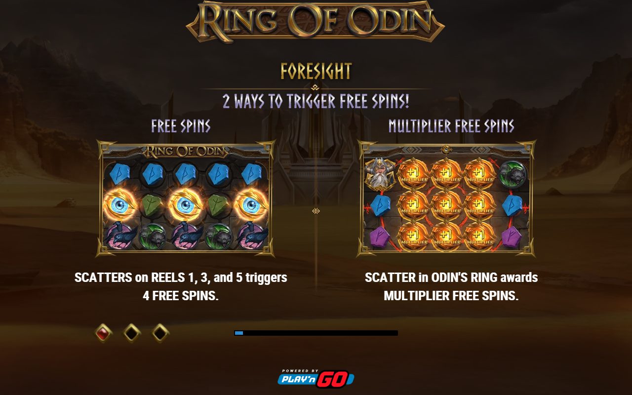 Ring of Odin game lobby / feature intro