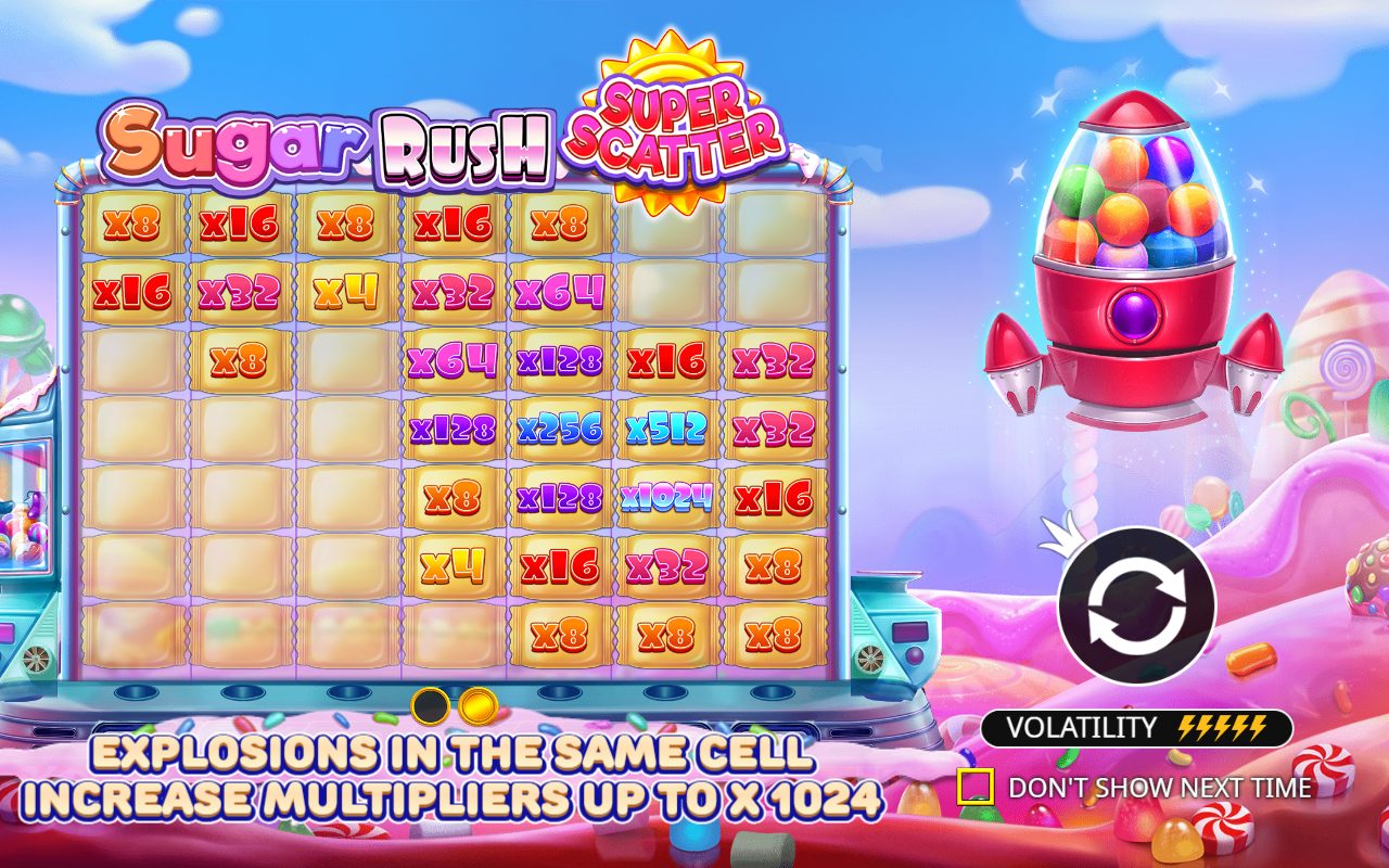 Sugar Rush Super Scatter game lobby / feature intro